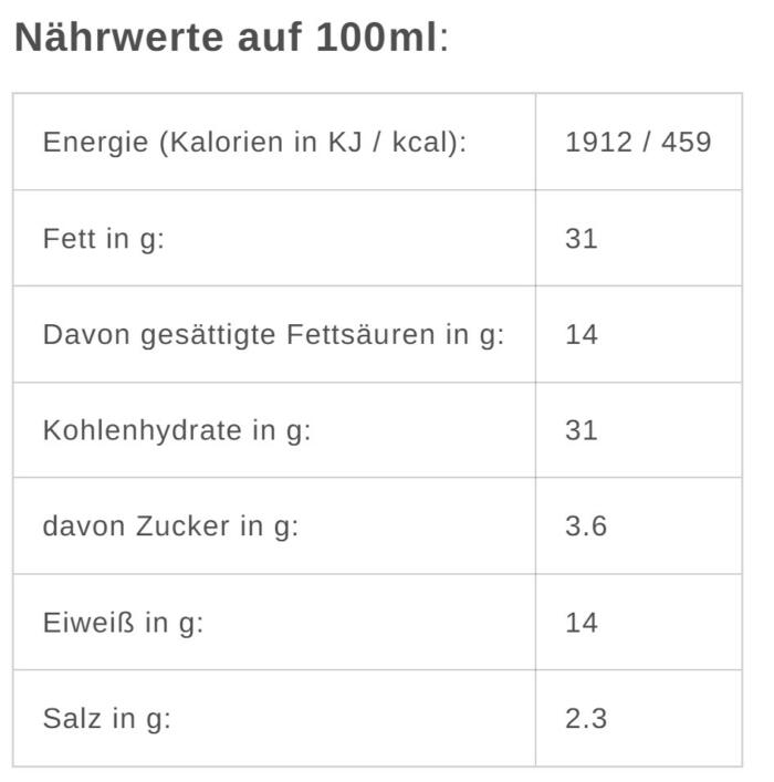 BiFi Roll 24x45g – Bild 2