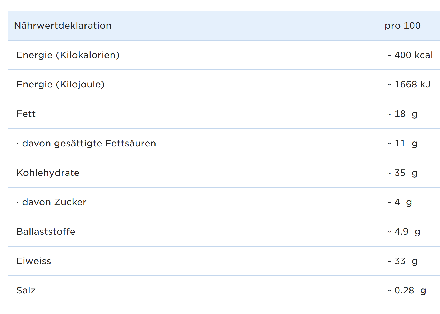 Food Waste bekämpfen - Multipower Protein Layer Cookies & Cream 18x50g Multipower Protein Layer Cookies & Cream 18x50g – Bild 2