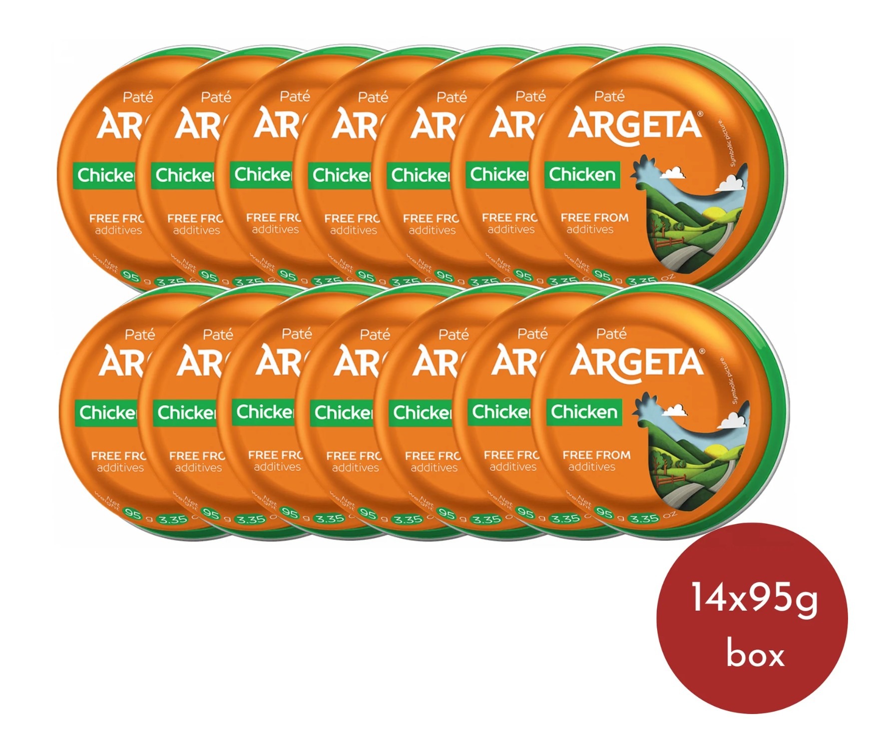 Food Waste bekämpfen - Argeta Hühnerfleisch Aufstrich Classic 14x95g